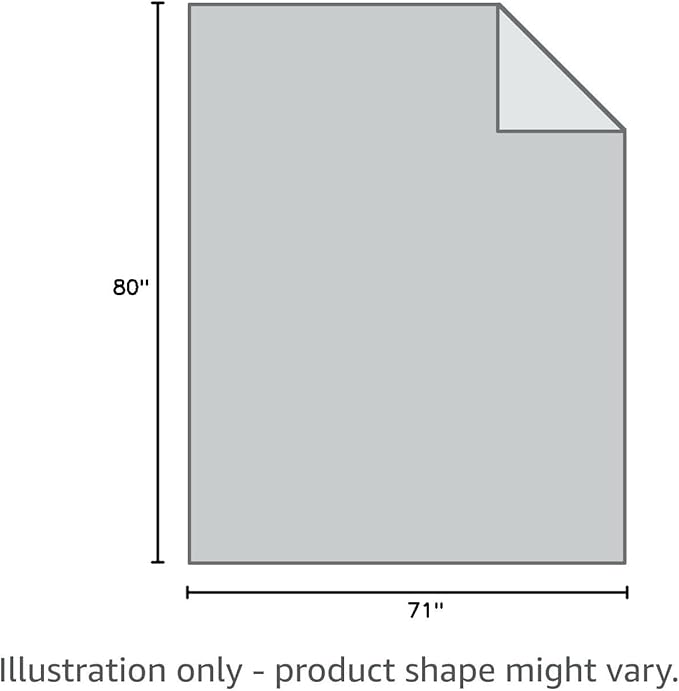 LOMAO Sherpa Fleece Blanket 71x80 Fuzzy Soft Throw Blanket Dual Sided Blanket for Couch Sofa Bed (Grey, 71''x 80'')