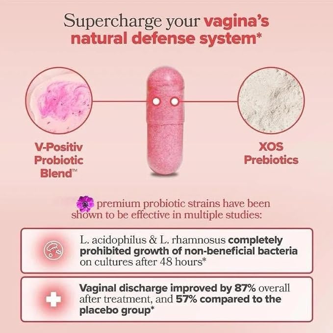 Vaginal Probiotics for Women's pH Balance with Prebiotics & Lactobacillus Blend, Promotes Healthy Vaginal Odor & Flora, 60 Count