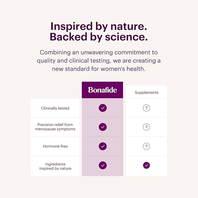 Bonafide Clairvee Vaginal Probiotic for Relief from Odor, Itching, & Discharge. — 2-Month Supply (30 Capsules)