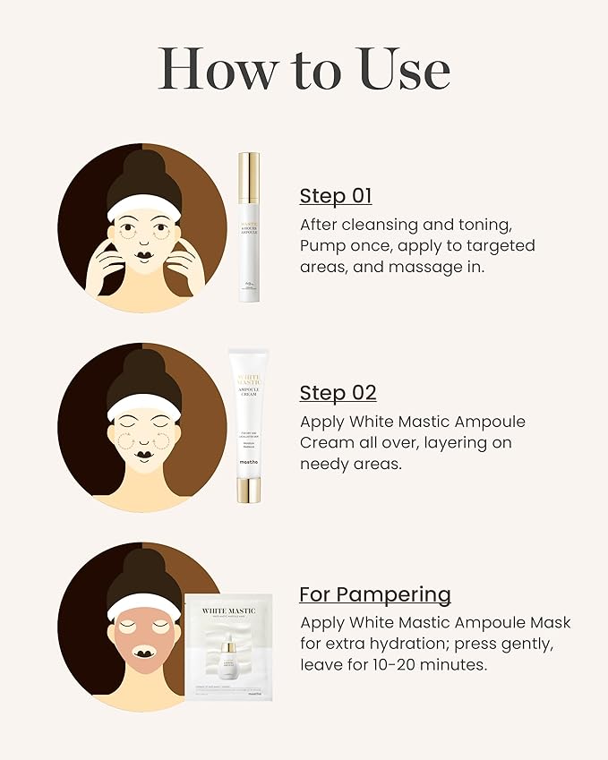 MASTINA White Mastic Essential Skin Care Set- Cream, Ampoule Massager Roller Stick & Sheet Mask Set for Skin Care. Korean Skin Care. Vegan Collagen, Beta-Glucan