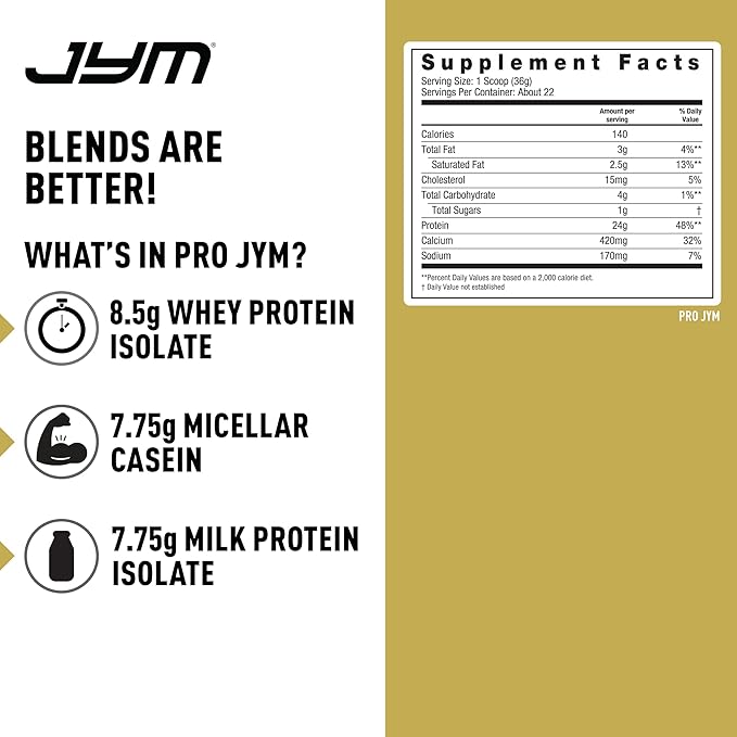 JYM Supplement Science Pro JYM S'Mores Protein Powder - Whey Protein Isolates, Casein, & Milk Protein, Lean Muscle Building for Men & Women, 22 Servings