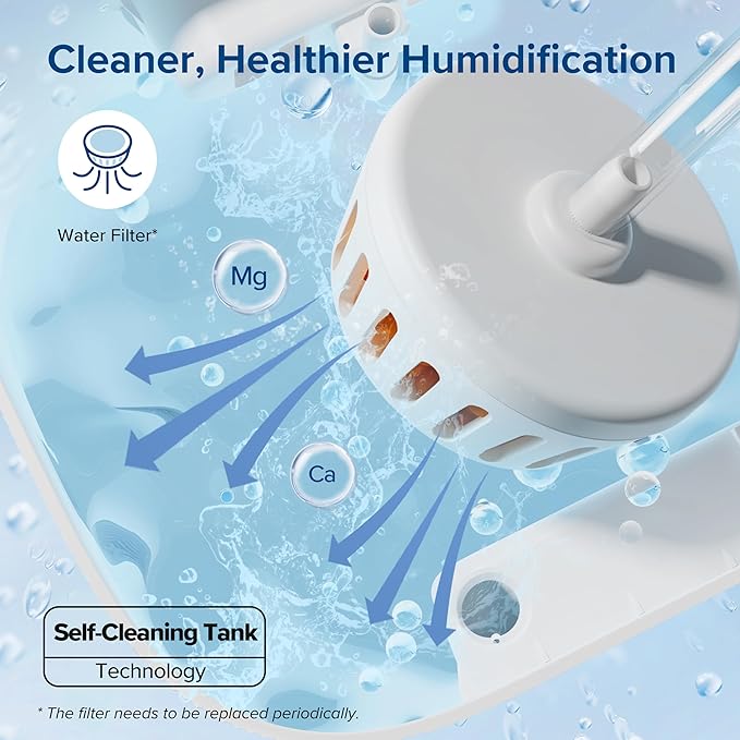 LEVOIT OasisMist 1000S (10L) Smart Humidifier for Home Large Room Bedroom, Last 100 Hours Suitable for Indoor Plant, Cover up to 600ftยฒ, Easy Top Fill, Remoter & Voice Control, Auto Mode, Quiet, White