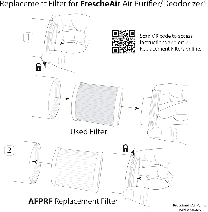 Scosche AFPRF-SP FrescheFILTER Replacement H11 HEPA Air Filter for Use with Scosche Model AFP-SP FrescheAIR Air Purifier/Deodorizer