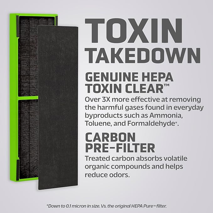 GermGuardian HEPA Air Purifier for Home, Large Room Air Purifiers with HEPA Filters & Filter B Toxin Clear HEPA Genuine Replacement Filter, Removes 99.97% of Pollutants