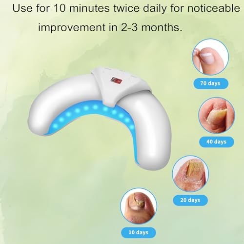 LED Nail Light Lamp Device