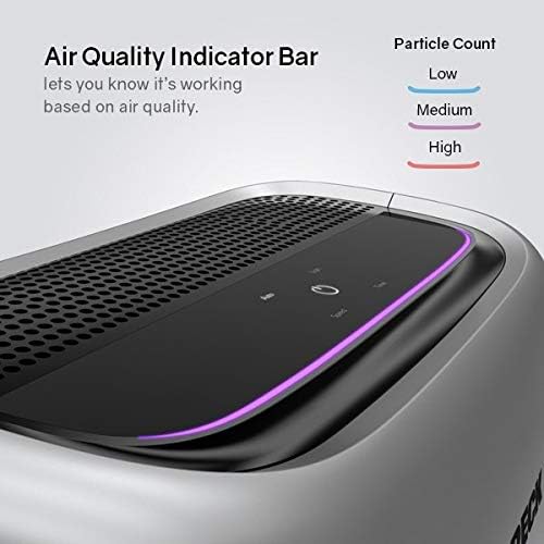 Oreck Air Response Air Purifier, Powerful HEPA and Carbon Filtration, For Small Rooms, Captures 99% of Particles, Dust, Pollen, Pet Dander and Smoke, Quiet Air Purifiers for Home