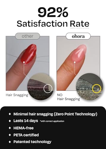 ohora Semi Cured Gel Nail Strips (N Cream Pink) - Pink, Solid, Works with Any UV/LED Lamps, Salon-Quality, Long Lasting, Easy to Apply & Remove - Includes 2 Prep Pads, Nail File & Wooden Stick