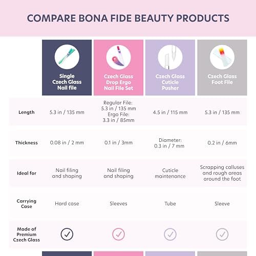 Bona Fide Beauty - Premium Czech Glass Fingernail File with Case - Gentle, Durable & Professional Manicure Tool - Beauty Gift for Women (Gold Violet)