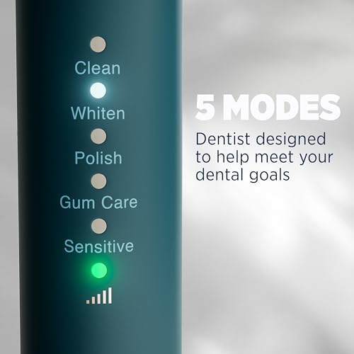 Lumineux Sonic Electric Toothbrush for Adults - Bamboo Heads -Deep Ocean (Blue)- Includes 2 Super Soft Bristle Bamboo Tooth Brush Heads, Charging Station & USB Charge Cord - Rechargeable