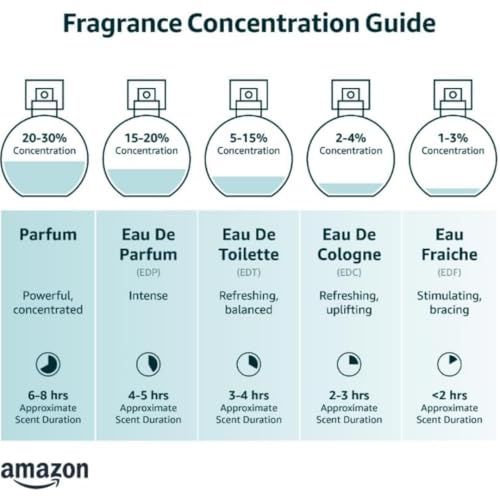 Together With You Always, Men's Eau de Parfum (EDP) 3.4 FL. Oz (100ml), Men’s Perfume with Notes of Pink Pepper, Juniper, Violet, Toffee, Cinnamon, Sage, Lavender, Vanilla, Tonka Bean
