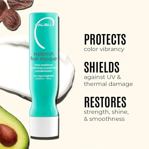 Malibu C Replenish Hair Masque - Ultra Hydrating Deep Conditioner for Hair Repair - Reparative Formula with Avocado Oil for all Types & Textures