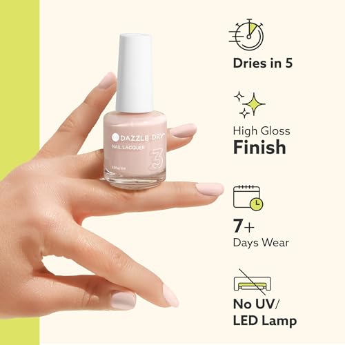 Dazzle Dry Nail Lacquer (Step 3) - Spearmint Tea - A turquoise crème. Full coverage cream. (0.5 fl oz)