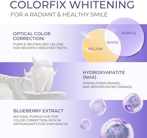Whitening Toothpaste Tablets with Nano-Hydroxyapatite (NHA) Purple Toothpaste for Teeth Whitening Fluoride-Free, for Sensitive Teeth & Gums, Travel-Friendly Tabs (60 Count)
