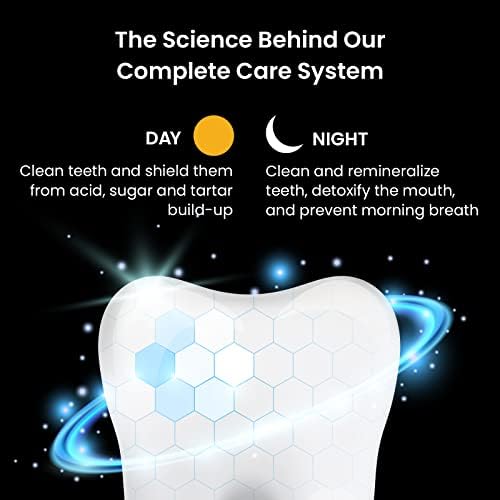 AquaSonic Complete Care Toothpaste - Refresh & Protect Day, Repair & Whiten Night - Fluoride Free Natural, Anti-cavity, Anti-plaque, Reharden, Strengthen, Whiten, Detoxify