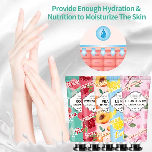86 Pack Hand Cream Bulk Gifts,Teacher Appreciation Gifts,Nurses Gifts Thank You Gifts for Women,Birthday Gifts Baby Shower Gifts for Guest,Natural Travel Size Hand Lotion for Dry Cracked Hands