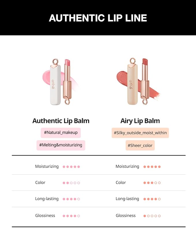 ATHÉ Authentic Lip Balm 10 JOYFUL (Tinted), Lightweight Wear & Plumping Lips without Stickiness, Moisturizing & Nourishing Plant-Based Vegan Chapstick for Dry, Petrolatum Free, Cruelty-Free
