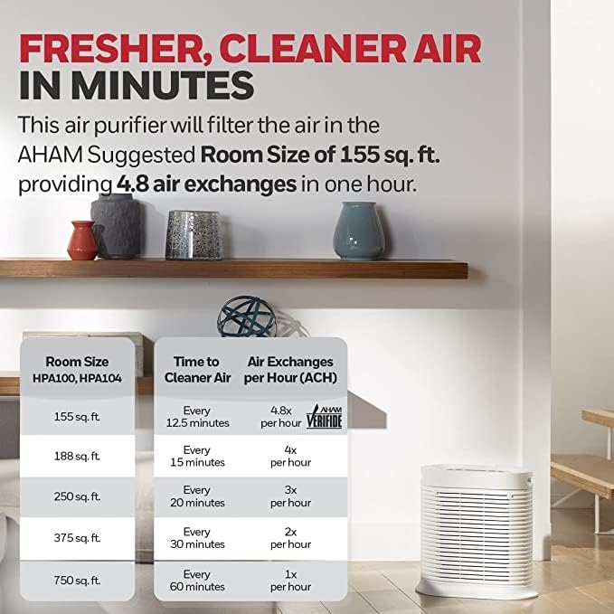 Honeywell AllergenPlus HEPA Air Purifier, Airborne Allergen Reducer for Medium Rooms, Reduces Allergens, Smoke, Wildfire Smoke, Pollen, Pet Dander and More, White, HPA104