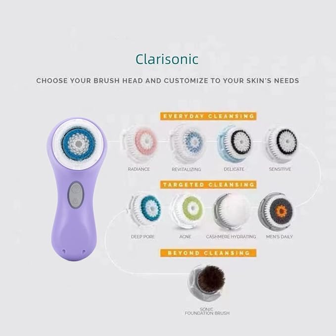 Clarisonic Brush Head Replacements | Compatible with Mia 1, Mia 2, Mia Fit, Alpha Fit, Smart Profile Uplift and Alpha Fit | Added to Transparency Portal, Deep Pore (2Count)