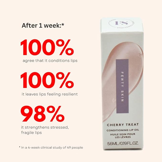 Fenty Skin Cherry Treat Conditioning + Strengthening Lip Oil Cream White 0.19 Ounce (Pack of 1)