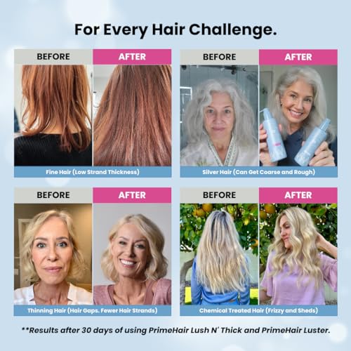 PrimeHair Lush N' Thick Shampoo for Mature Women – Biotin Enriched, Sulfate-Free and Paraben-Free Shampoo with Hair Growth Promoting Ingredients – Volumizing, Hydrating