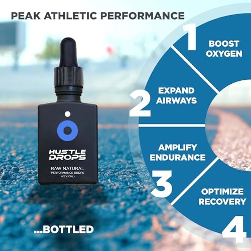 DropFx Hustle Drops - Fast-Acting Respiratory Support with Peppermint & Wintergreen, Natural Breathing Enhancement, Airway Expansion & Oxygen Flow