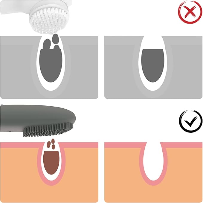 Silicone Face Scrubber, SIWIEY IPX7 Waterproof Sonic Facial Cleansing Brush, USB Rechargeable Sonic Massage Face Brush for Deep Cleansing, Gentle Exfoliating and Massaging (Grey)