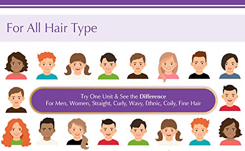 Big 5 Hair Stimulating Shampoo for Hair Thinning & Breakage, for All Hair Types, Men and Women, Infused With Biotin, Caffeine, Argan Oil, Castor oil and Saw Palmetto (Purple)