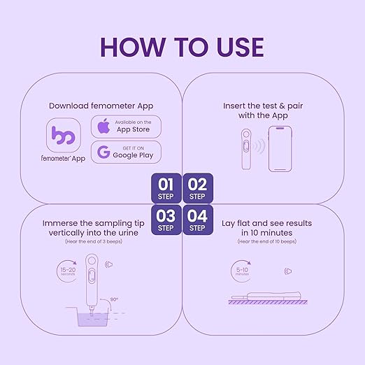 Femometer IVY103 Digital Ovulation Tests Predictor Kit, Auto Sync with Femometer APP, Provides More Accurate Ovulation Prediction and Advice, Easy to Use, 10 LH Tests