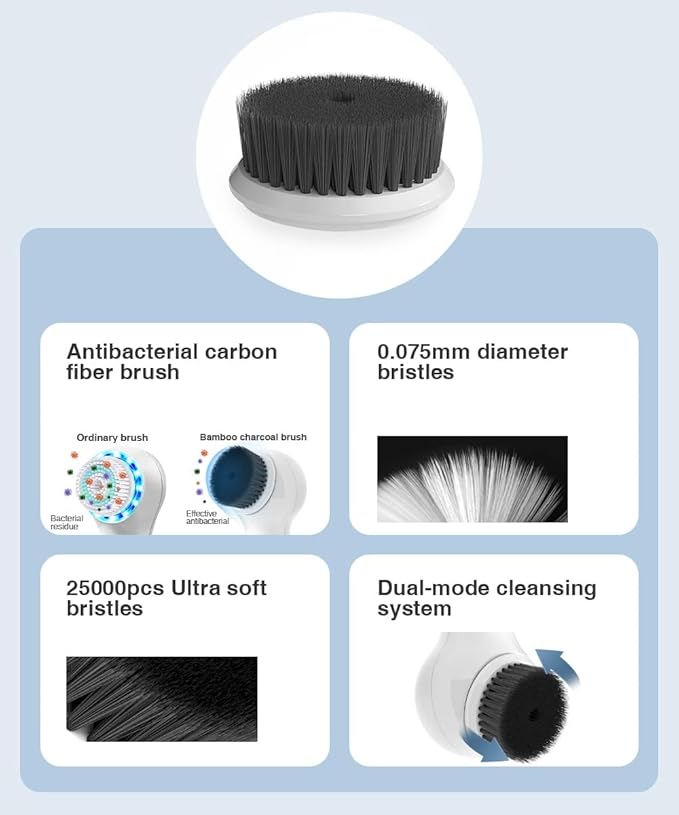 TOUCHBeauty 3IN1 Facial Brush Set with Travel Case, Wall-Mounted Charging Base, ±360° Spin PBT & Silicone & Bamboo Charcoal Brush for Deeply Cleansing Massager and Exfoliating TB-1766A