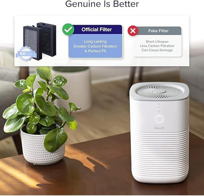 LEVOIT LV-H128 Air Purifier Replacement, 3-in-1 Pre-Filter, Capture Dust Smoke Pollen, Activated Carbon, 3-Stage Filtration System, 2 Piece Set, LV-H128-RF, 2 Pack