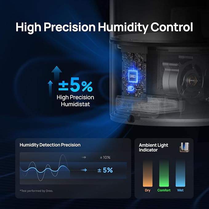 Dreo 6L Humidifiers for Bedroom, Smart Warm & Cool Mist for Large Room, 60Hr Quiet Runtime for Baby, Plant, Humidity Sensor, Indicator Light, 12H Timer, Google/Alexa, Purple