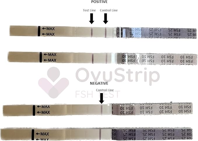 FSH (Follicle stimulating Hormone)- The ONLY Rapid Urine Test That has Both 3 Ultra-Sensitive Tests (10mIU/ml) + 3 Regular Tests * FDA Registered *Checks Ovarian Reserve *Tests for Menopause