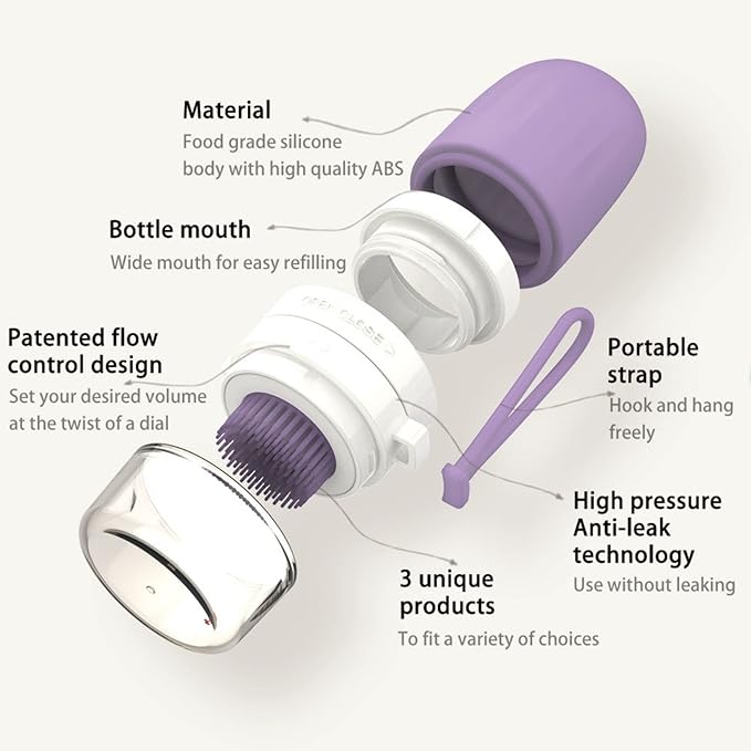 3-in-1 Facial & Body Scrub Bottle and Acupoint Massage Roller, Exfoliating and Facial-Lifting, 100ml Leak Proof Travel Container