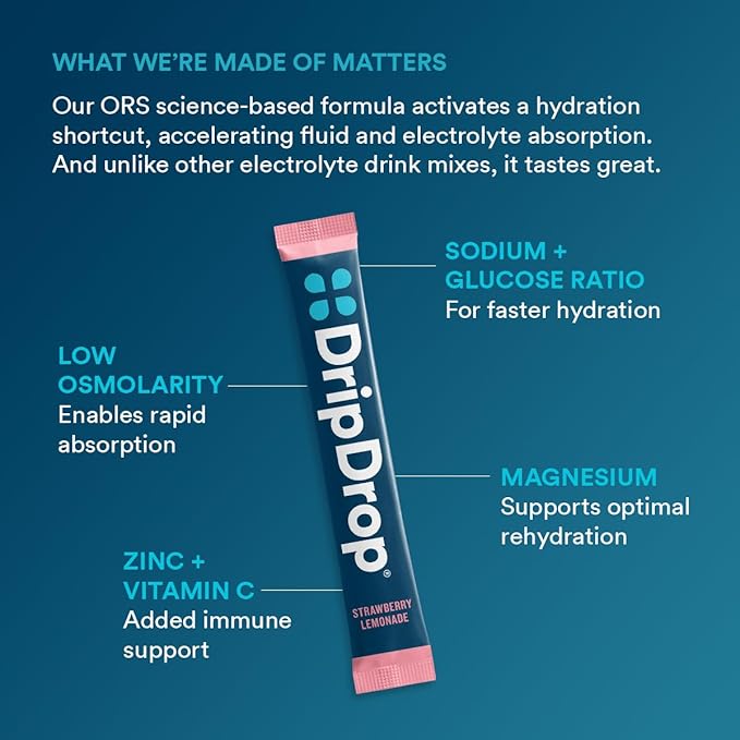 DripDrop Hydration Packets - Juicy Variety Pack - Single Serve Electrolytes Powder Drink Mix - Grape, Fruit Punch, Strawberry Lemonade, Cherry - Non-GMO, Gluten Free, Vegan - 192 Sticks