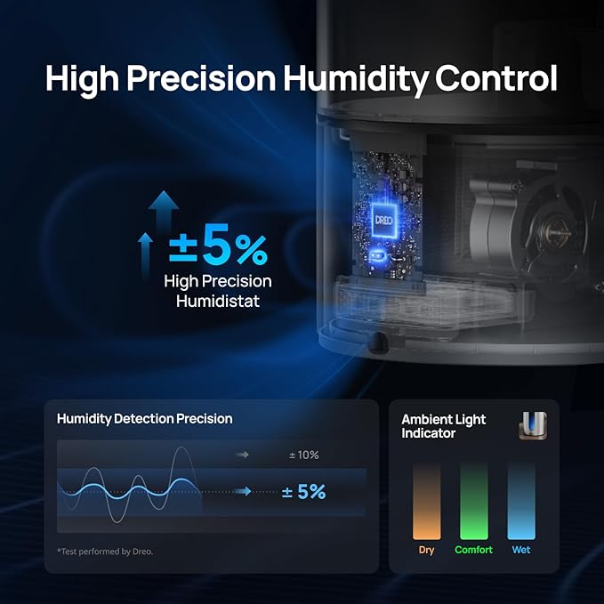 Dreo 6L Humidifiers for Bedroom, Smart Warm & Cool Mist for Large Room, 60Hr Quiet Runtime for Baby, Plant, Humidity Sensor, Indicator Light, 12H Timer, Google/Alexa, Gold