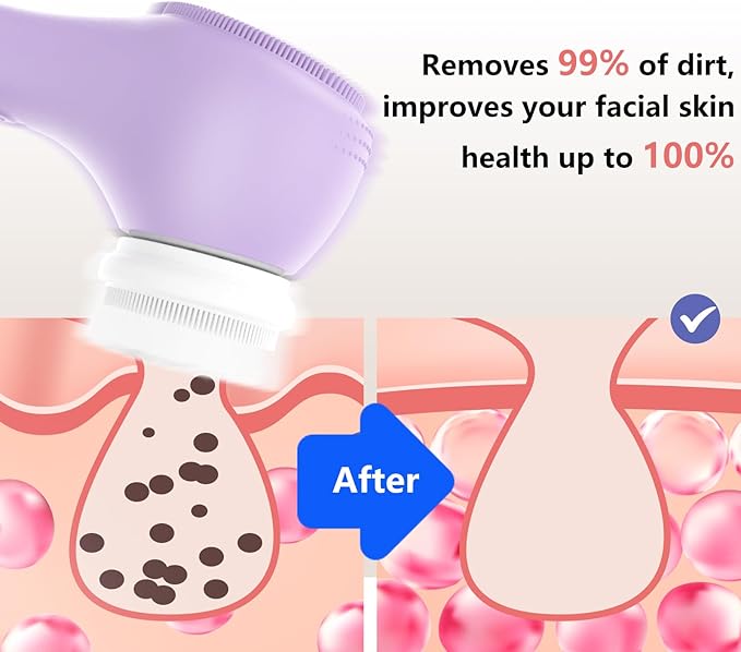 Vibrating and Rotating Face Scrubber, Waterproof Rechargeable Facial Cleansing Brush, 8 Modes for Exfoliating and Massaging, Face Wash Brush for Removing Blackhead(Taro Purple)