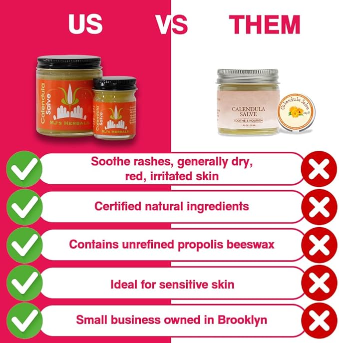 MJ’s Herbals Calendula Salve - Skin Soothing Balm, Coconut-Free Salve Made w/Calendula Blossoms and Propolis Beeswax (4 oz)