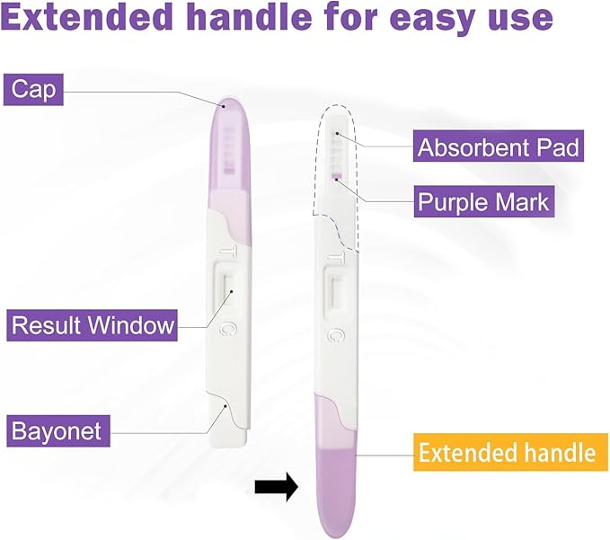 Ovulation and Pregnancy Test: Fast and Easy to Use at Home Ovulation Test Strips and Pregnancy Test