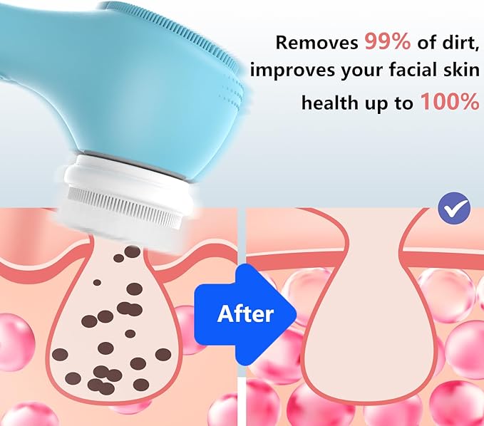Vibrating and Rotating Face Scrubber, Waterproof Rechargeable Facial Cleansing Brush, 8 Modes for Exfoliating and Massaging, Face Wash Brush for Removing Blackhead（Blue）