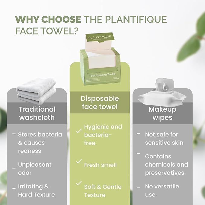 PLANTIFIQUE Korean Jojoba Oil & Hyaluronic Acid Face Massage Serum and Disposable Face Towels XL 10"x12"