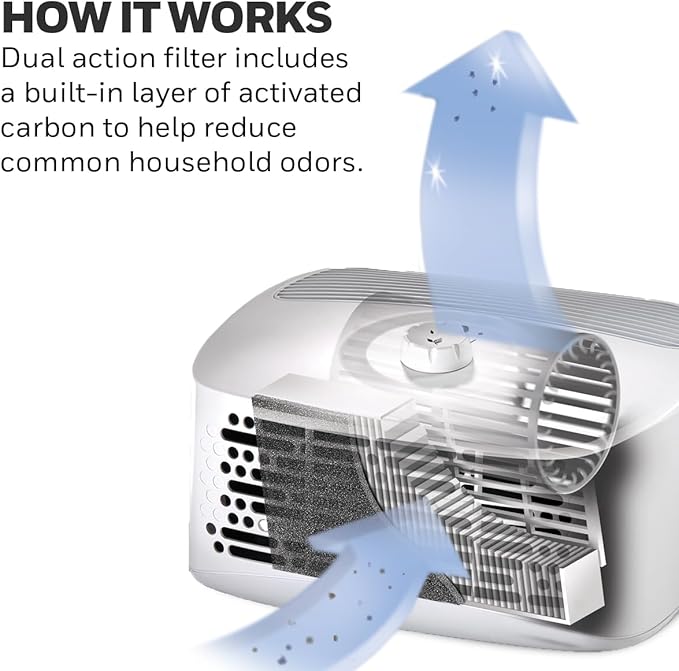 Honeywell Air Purifiers for Home Bedroom, Living Room, Kitchen & Dorm Room (100 sq ft), Dual Action Air Filter Helps Capture Dust, Pollen, Pet Dander & Smoke, HHT270, Tabletop, White