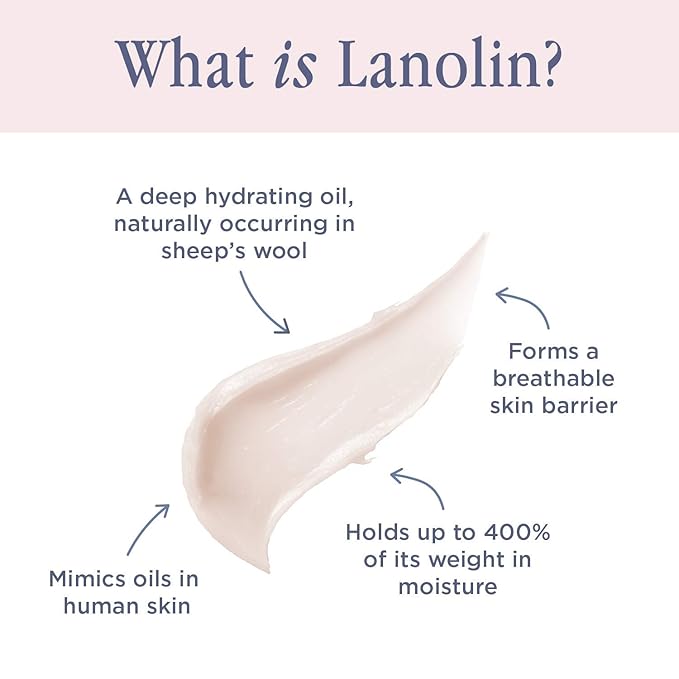 Lanolips Face Base Lanolin & Vitamin E Face Cream - Hydrating Face Moisturizer with Lanolin Oil, Vitamin E & Colloidal Oatmeal for Normal-Dry & Sensitive Skin - Soothing Lanolin Cream (60ml / 2.02oz)