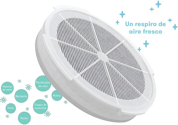 Frida Baby Replacement HEPA Filter for 3-in-1 Air Purifier with Activated Carbon for Common Allergens, Pollen, Dust, Remove Odors, Pollution & More