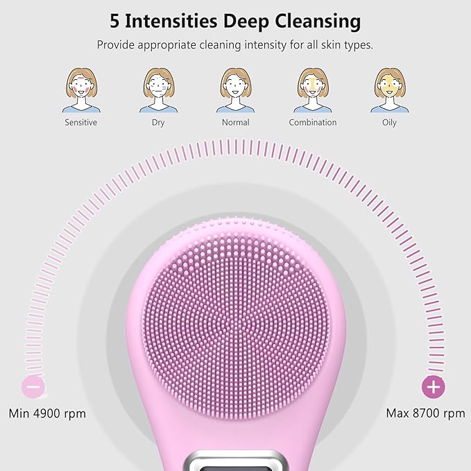 Face Scrubber Facial Cleansing Brush, Electric Silicone Sonic Face Brush with LCD Screen, Rechargeable, Waterproof, for Deep Cleansing,Thermal Massager Skin Care Routine Men Women