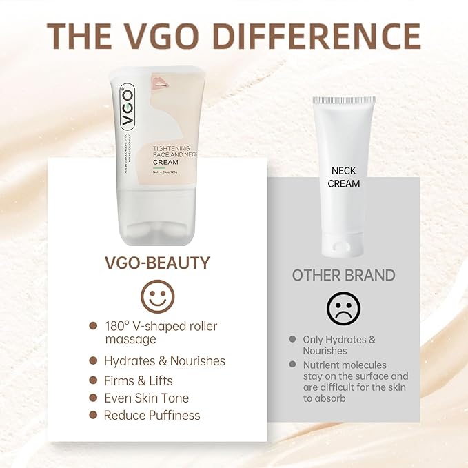 VGO Neck Firming Cream - Anti-Aging & Wrinkle Smoothing for Neck & Décolleté with Polypeptides, Retinol & Hyaluronic Acid - Lifts & Evens Skin Tone. 4.23 Fl Oz