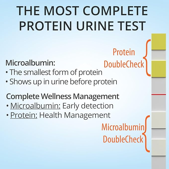 DoubleCheck Protein and Microalbumin Urine Test Strips for Urinalysis (50ct), Check for Preeclampsia, Proteinuria, Microalbuminuria and Kidney Health