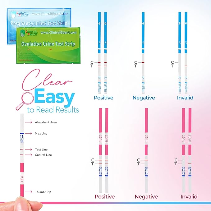 Clinical Guard 110 Pregnancy Tests Strips and 40 Ovulation Test Strips Fertility Kit and Early Detection OPK LH HCG Combo Pack