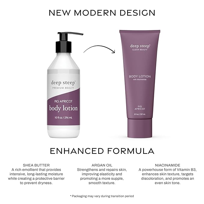 Deep Steep Classic Body Lotion (Fig Apricot)
