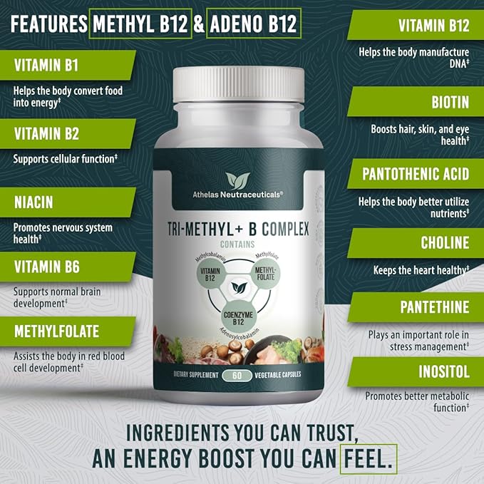 Tri-Methyl+ B Complex Methylated B Vitamins - Full Spectrum Methyl B Complex Vitamin Supplement For MTHFR Support with Active Forms of B12 Methylcobalamin, Adenosylcobalamin, and Methylfolate
