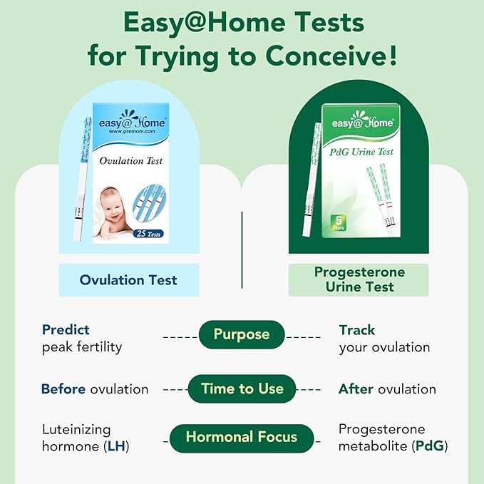 Easy@Home 5 PdG Urine Tests + 10 FSH Menopause Test to Track Ovulation